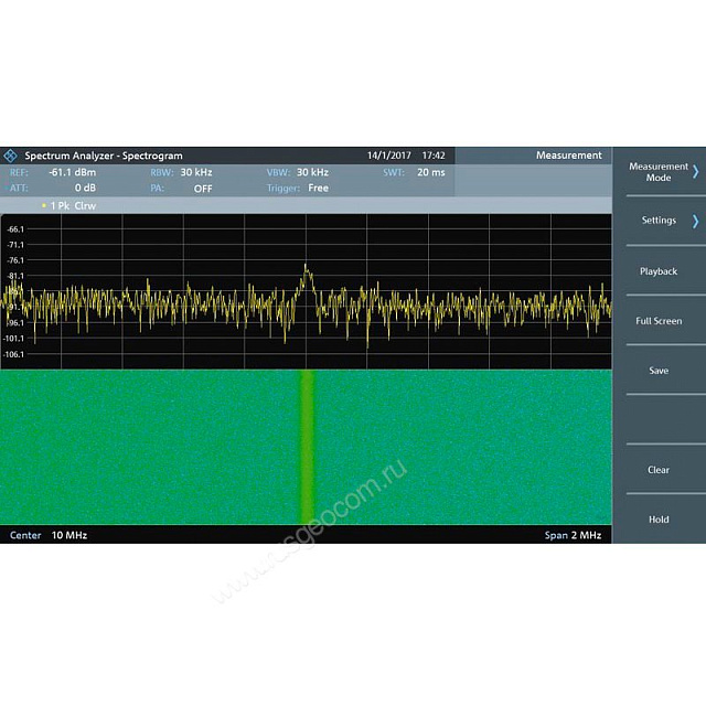 Опция расширенных измерений Rohde   Schwarz FPC-K55 для анализатора спектра